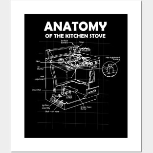 Anatomy of the Kitchen Stove Posters and Art